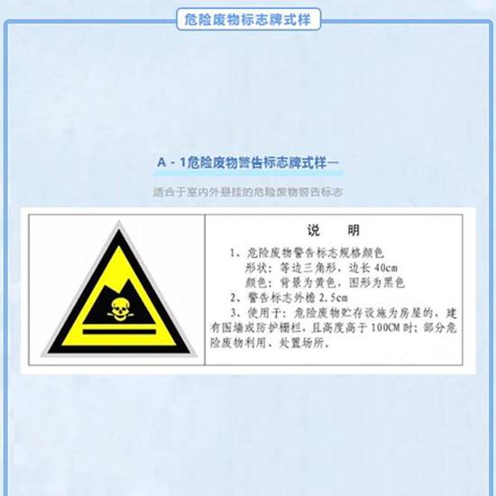  被罰24萬(wàn)！環(huán)境局提醒這些標(biāo)志要張貼