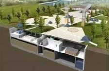  地下污水處理廠如何實現(xiàn)新型資源化利用？